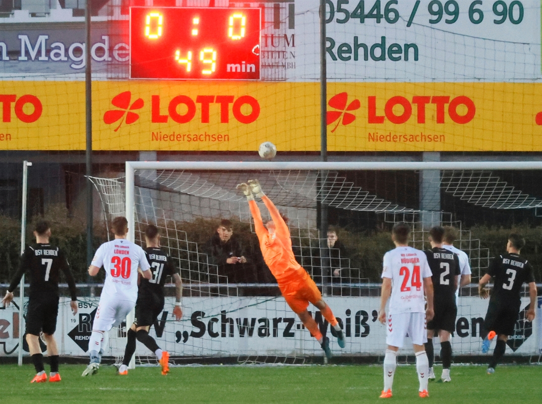 VfB Lübeck